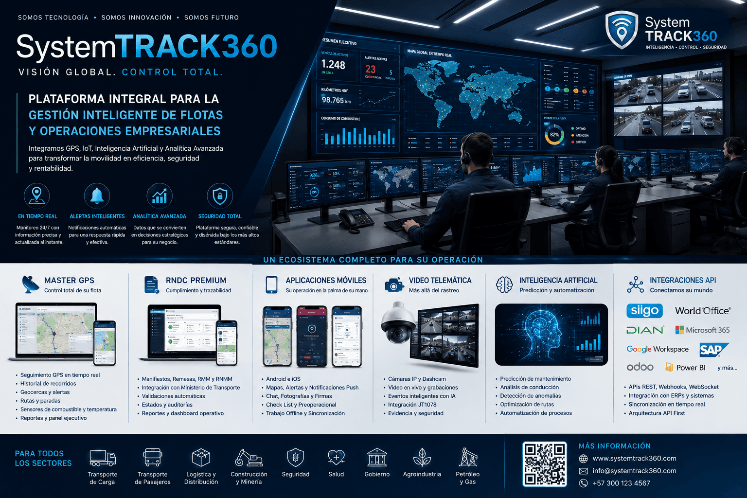 Conecta SystemTRACK360 con todo tu ecosistema